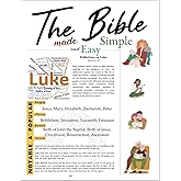 The Bible Made Simple and Easy: A Primer for Bible Study
