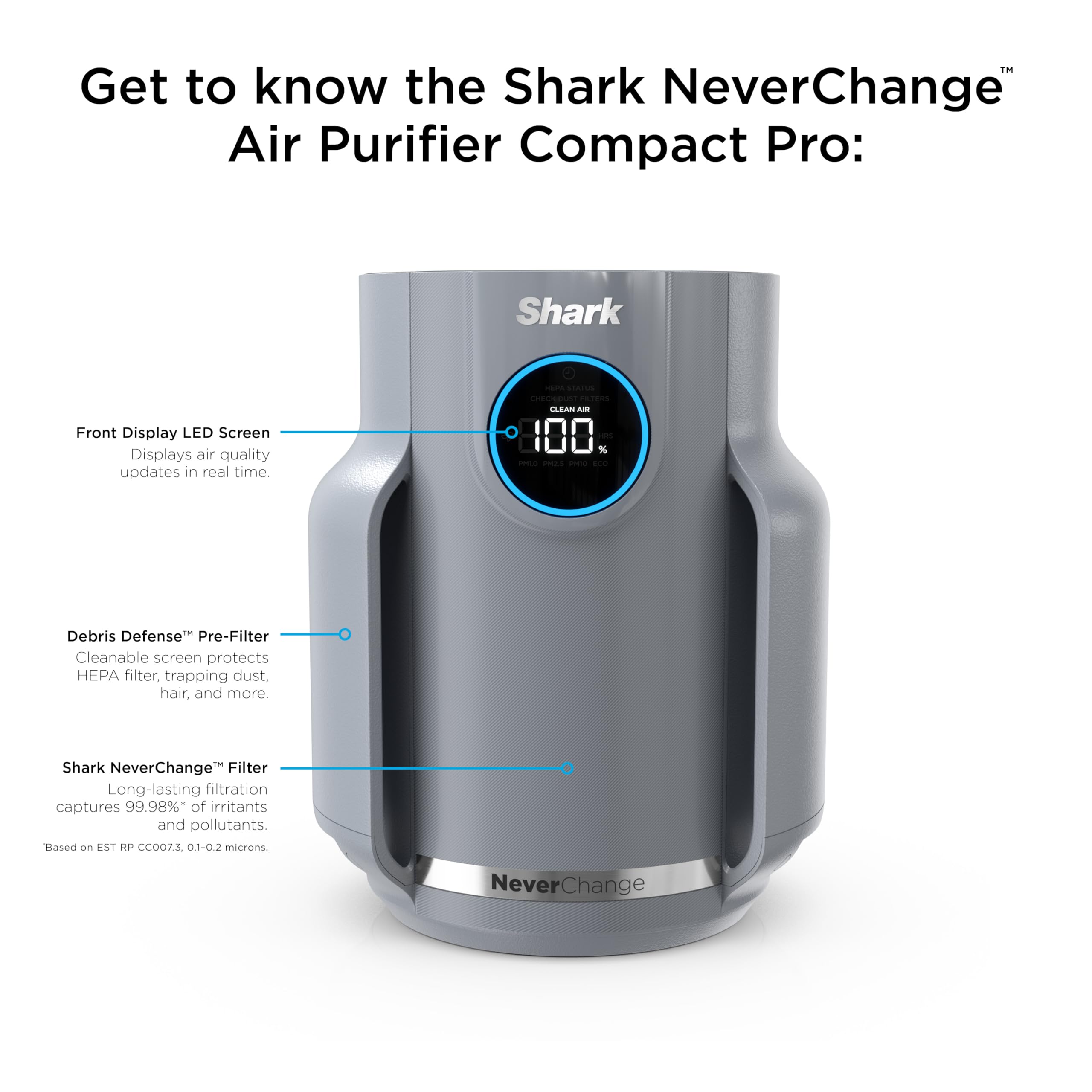 Shark NeverChange Air Purifier Compact Pro with Long-lasting HEPA Exceeding Filtration, For Pet Dander, Dust, Smoke, Allergens, Up to 250 sq. ft. for Bedroom, Home Office, Dorm, HP071BRN (2025)