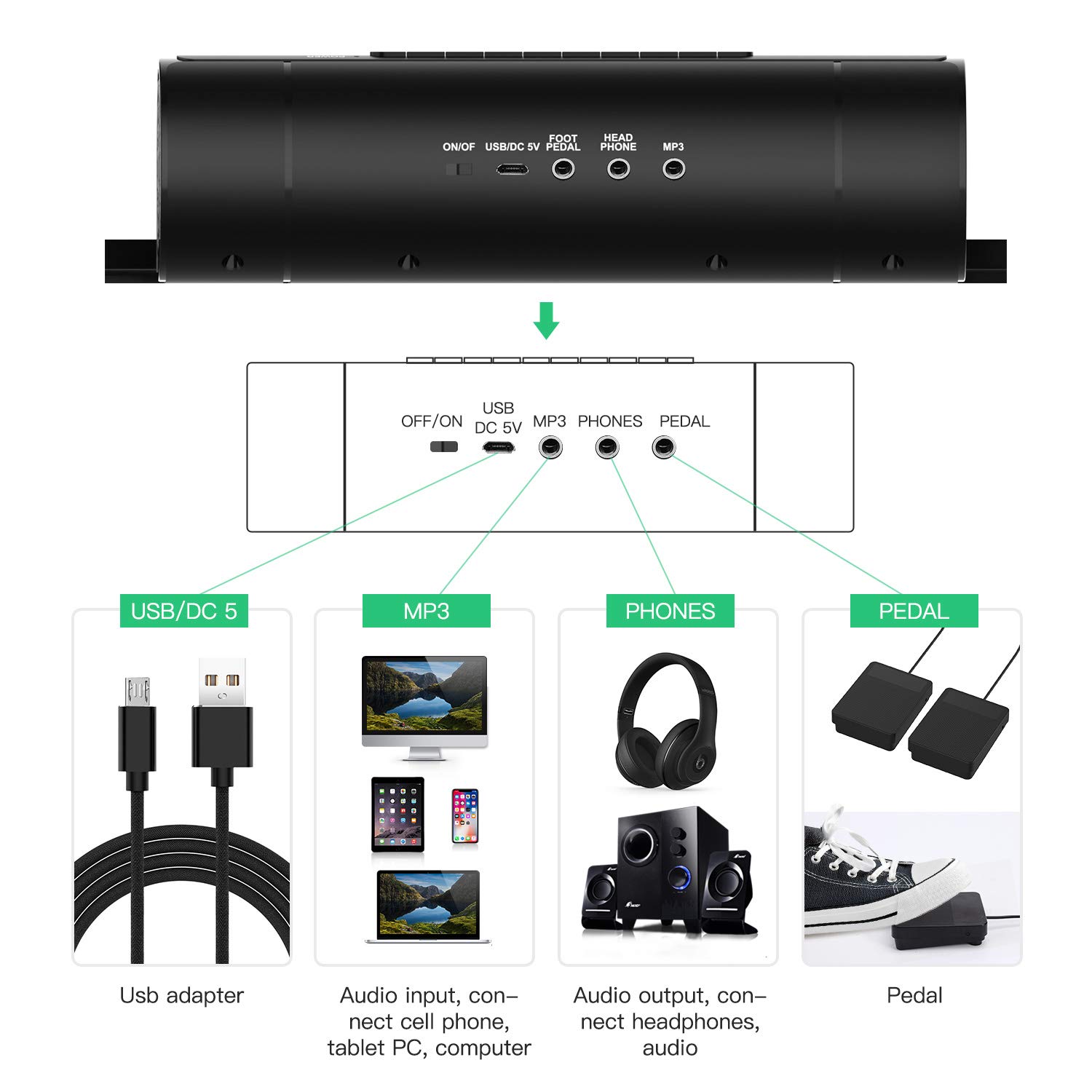 Elektronisches Schlagzeug Kit 9 Pads Tragbare Roll Up Midi Tabletop E-Drum Schlagzeug Set mit Eingebautem Lautsprecher Drum Fußpedal Drumsticks für Kinder Anfänger - Uverbon