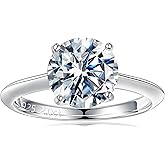 Turandoss Moissanite Rings for Women, 2-3ct Round D Color VVS1 Clarity Engagement Rings 14K White Gold Vermeil 4 Prong Knife Edge Moissanite Solitaire Rings for Women Wife Gifts