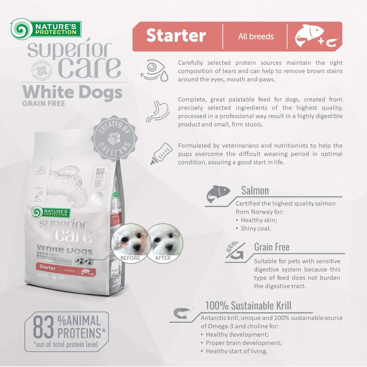 Nature’s Protection Superior Care Grain-Free Puppy Dry Dog Food, Hypoallergenic Dog Food with Salmon for White Coat Puppies - Image 5