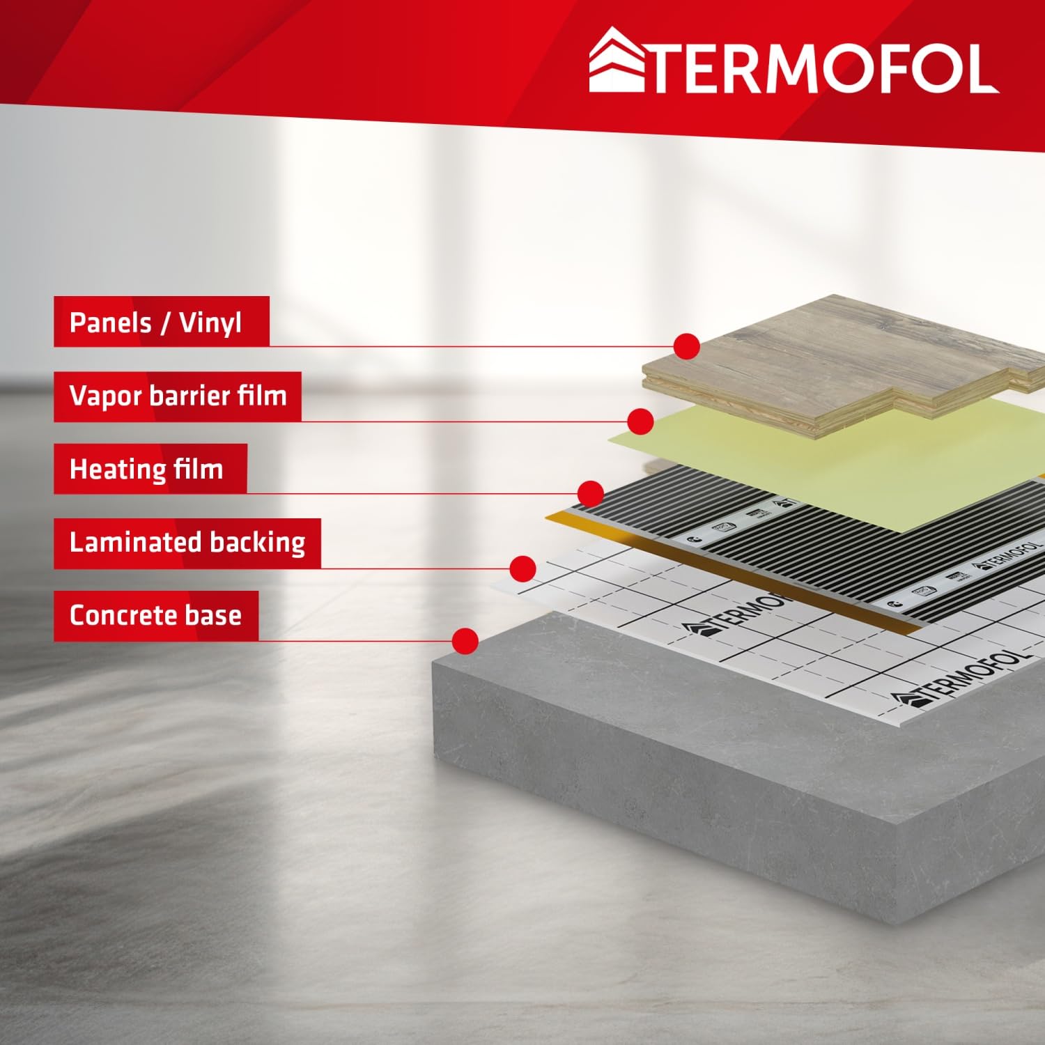 Termofol Elektrische Fußbodenheizung Heizfolie 230V - mit Thermostat H6 - Leistung 140 W/m2 - Oberfläche 12m² - Fussbodenheizung Elektrisch Komplettset fur Fußboden-, Wand- oder Deckenheizung 4