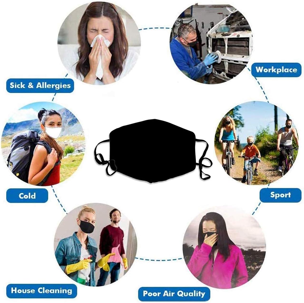 Choarica Clown Face Jo-Ker Mouth Dust Mask Windproof Muffle Reusable Face Cover Adjustable Ear Loops: Clothing