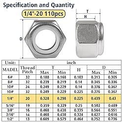Vifmy 110 Pack 1/4"-20 Inch Lock Nuts,304