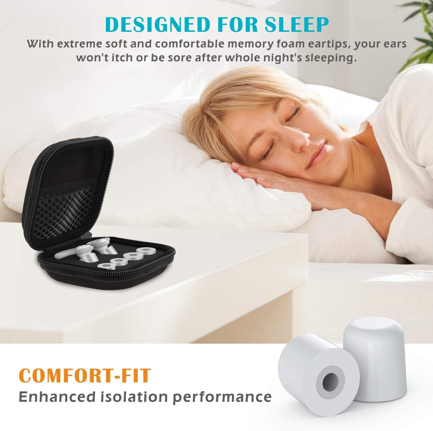 Ear Plugs for Sleeping, 33db Hearprotek Noise Reduction Sound Blocking Soft Sleep earplugs with Foam eartips for Light Sleepers, snoring, Work: Health & Personal Care