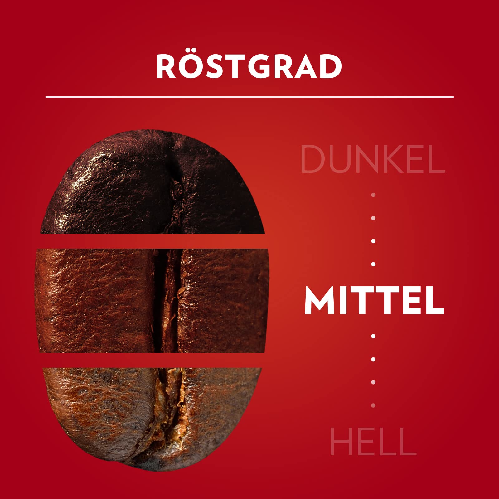 Lavazza, Qualità Rossa, Arabica & Robusta Kaffeebohnen, mit Aromanoten von Schokolade und Trockenfrüchten, Intensität 5/10, Mittlere Röstung, 1 Kg 5