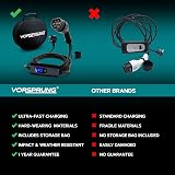 Vorsprung Portable EV Charger Type 2 8M Cable UK Plug 3 Pin 8/10/13A view 3