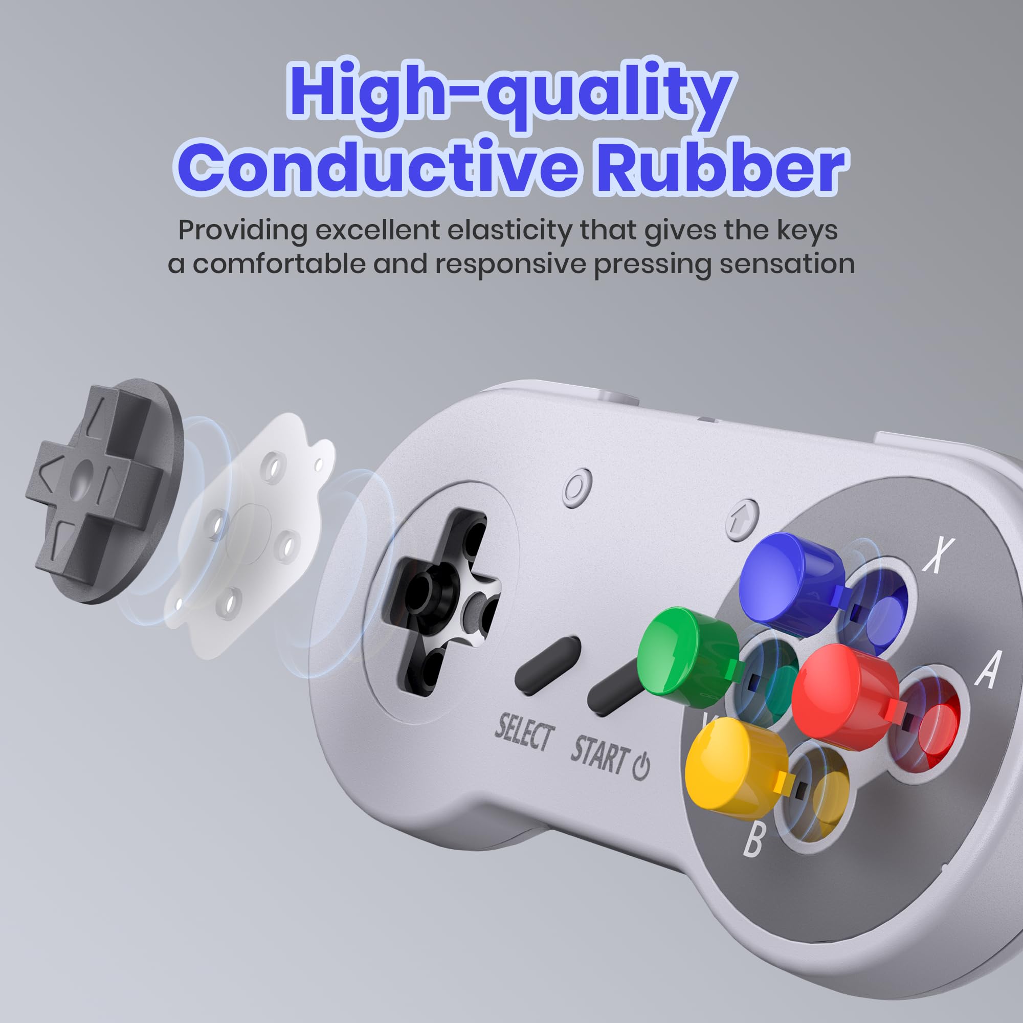 2.4 GHz Wireless SNES Switch Online Controller, SNES & USB Receiver, Compatible with Switch/Switch OLED, PC, Mac OS, Android, Steam, Raspberry Pi, SNES (Rechargeable)(Plug and Play)(2 Pack Multicolor)