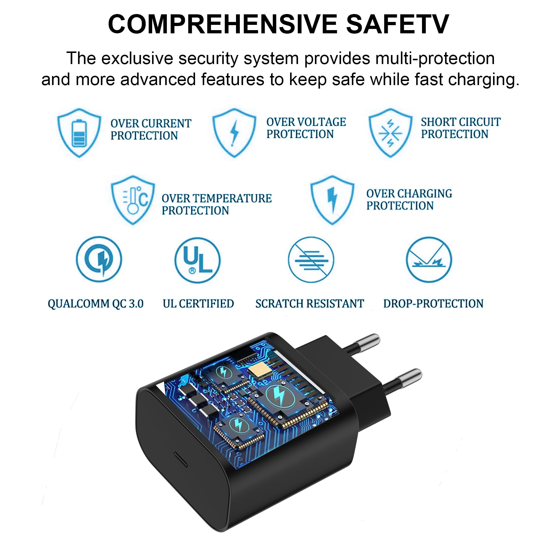Schnellladegerät für Samsung, 25W USB C Ladegerät für iPhone 13 14 15 Pro Max 12 11 XR XS, iPad, PD 3.0 Power Adapter Stecker Charger Netzstecker Ladeadapter Netzteil für Galaxy S24 S23 S22 S21 A54 4