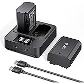 llano 2-Pack NP-FZ100 Batteries & 20W Fast Charger Set - for Sony A7III A7IV A6700 FX3 FX30 A7C A7CII A7RV A7RIII A6600 ZV-E1 ZV-E10II A9 A1 FX2 Cameras - Real 2400mAH Capacity, USB-C Fast Charging