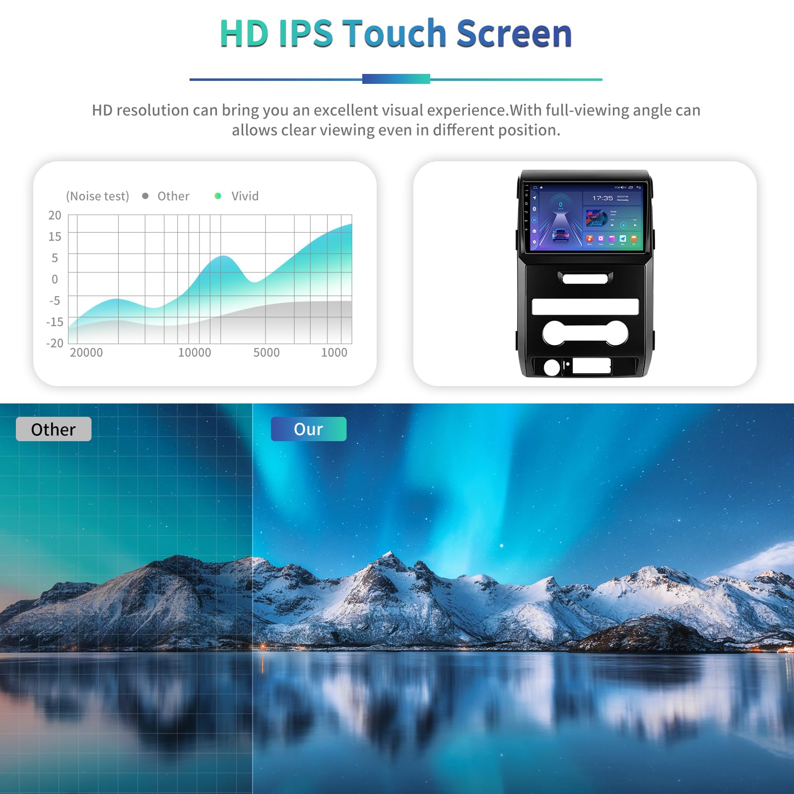 5GWiFi Upgrade 4GB+32GB Android13 Car Radio Stereo for Ford F150 F-150 2009 2010 2011 2012 2013 2014 Wireless CarPlay & Andriod Auto 9.2 Inch Touch Screen Car Radio with GPS Navigation Bluetooth