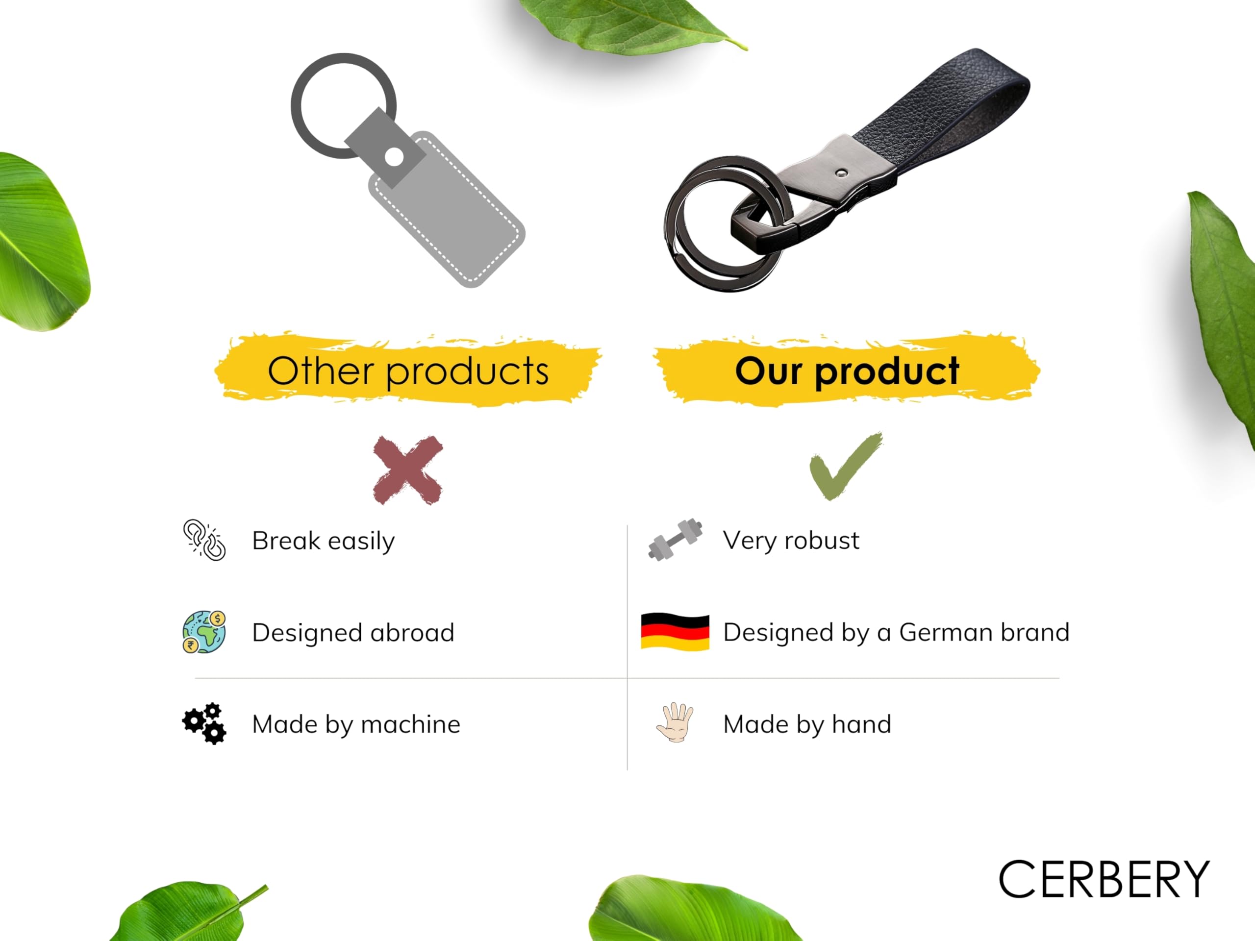 View 3