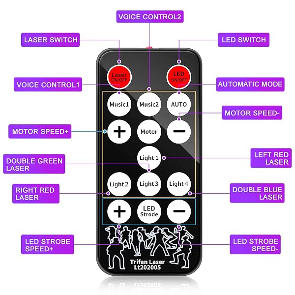 U`KING PARTY LIGHTS DJ DISCO LIGHT,9 LENS STAGE LIGHTING SUPPORT DMX512 AND SOUND ACTIVATED WITH REMOTE CONTROL LASER LIGHTS FOR PARTIES BIRTHDAY WEDDING KARAOKE BAR KTV CLUB STAGE LIVE SHOW