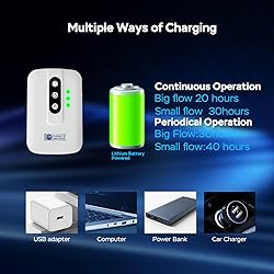 AquaMiracle Lithium Battery Powered Portable Dual