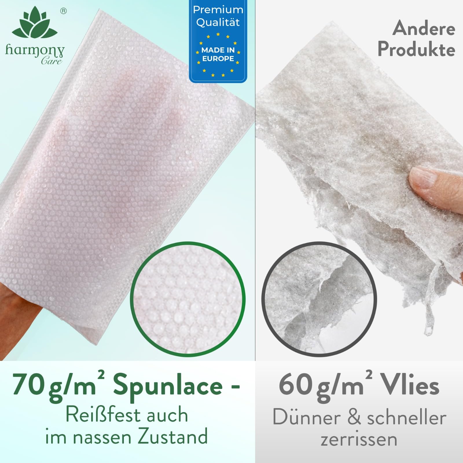 Harmony Care® - 40x weiche Einmal Waschhandschuhe aus Spunlace, Einmalwaschlappen für Erwachsene Pflege & Babys - extra dicke reizfeste Waschlappen einweg - Feucht 2