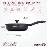 INTIGNIS 3-in-1 Deep Non-Stick Pan with Lid GREBLON Induction 30 cm view 2