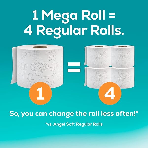 ANGEL SOFT TOILET PAPER WITH FRESH EVERGREEN SCENTED TUBE, 8 MEGA ROLLS = 32 REGULAR ROLLS, SOFT AND STRONG TOILET TISSUE