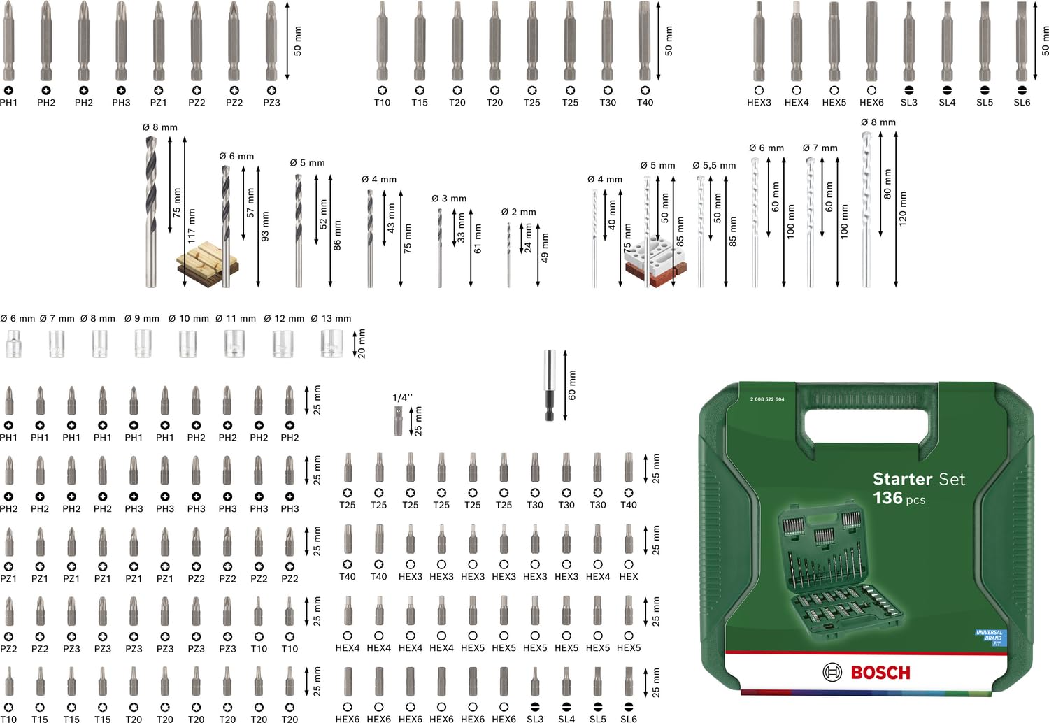 Bosch Starter-Set, 136-tlg. (309 x 291 mm, Zubehör Schraubendreher, Bohrschrauber) - Amazon Edition 3