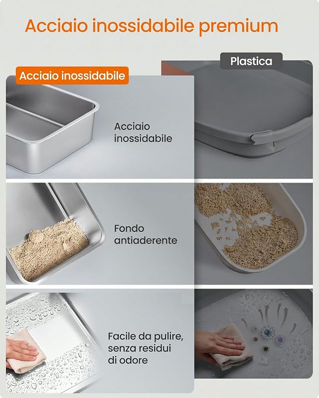 Lettiera per Gatti Chiusa in Acciaio Inox, 61 x 40 x 36,5 cm