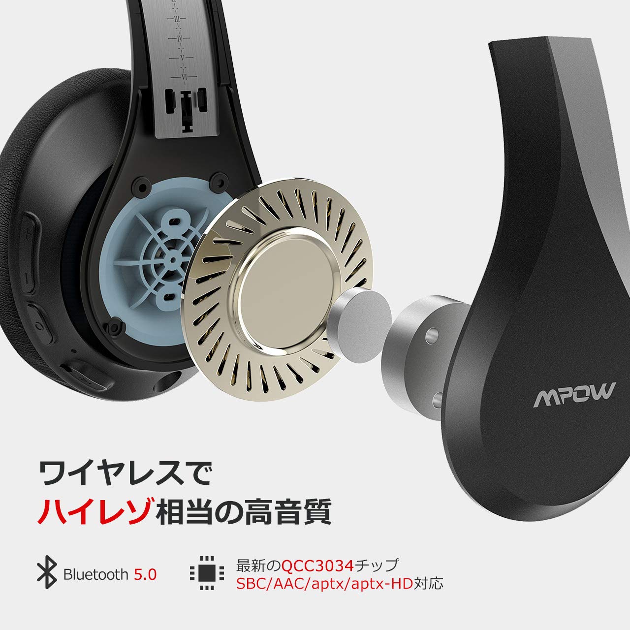Mpow H20 ヘッドホン Bluetooth 5.0 ワイヤレス ヘッドホン 密閉型 高音質 デザイン賞2019受賞 ブラック