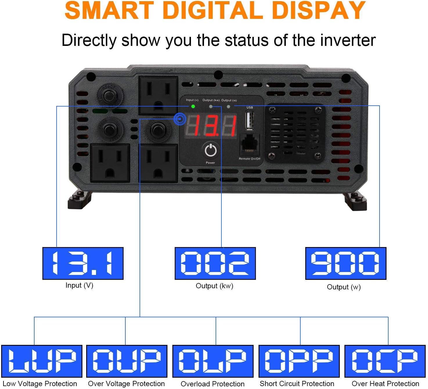 Ampeak 2000W Power Inverter 3 AC Outlets DC 12V to 110V AC Car Converter 2.1A USB Inverter: Car Electronics