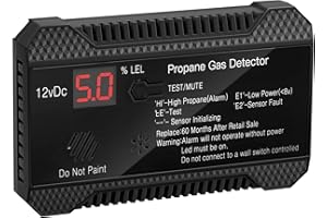 funomo RV Propane Gas Detector, 85dB Loud Alarm DC 12V, Mini Compact Design RV Propane Alarm for Trailer, Camper, Motorhome, Motorcoach (Black)