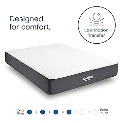 Cool Gel 10 Inch Twin Size Mattresses Memory Foam