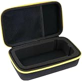 Protective Case for Universal Meter Devices
