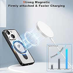 ETPESOK Compatible with iPhone 15 Plus Case with