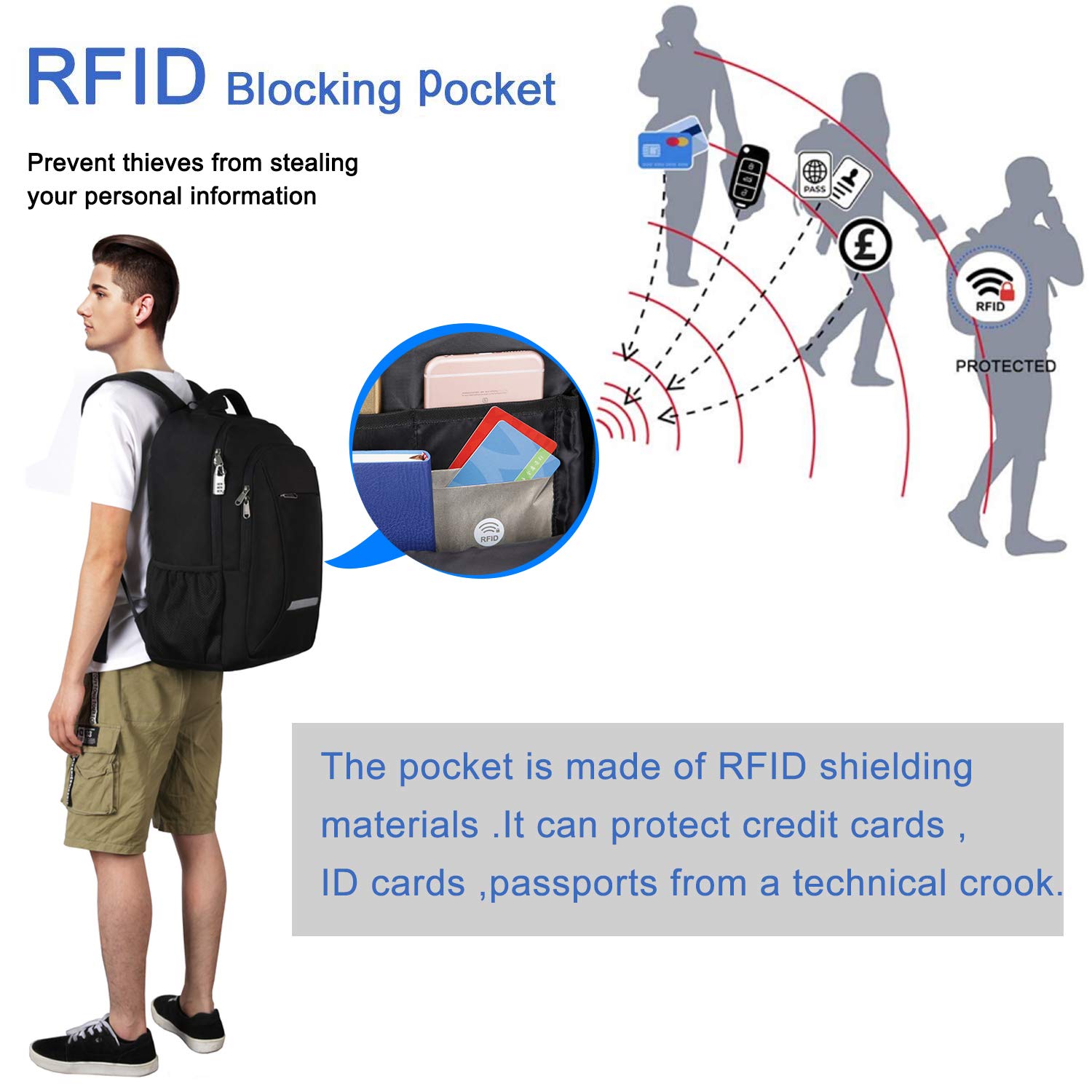 XQXA Laptop Backpack, Travel Business Backpack for Men & Women with USB Charging Port, Water Resistant Anti Theft School College Computer Back Pack Bag Fits Up to 17 Inch Notebook - Black