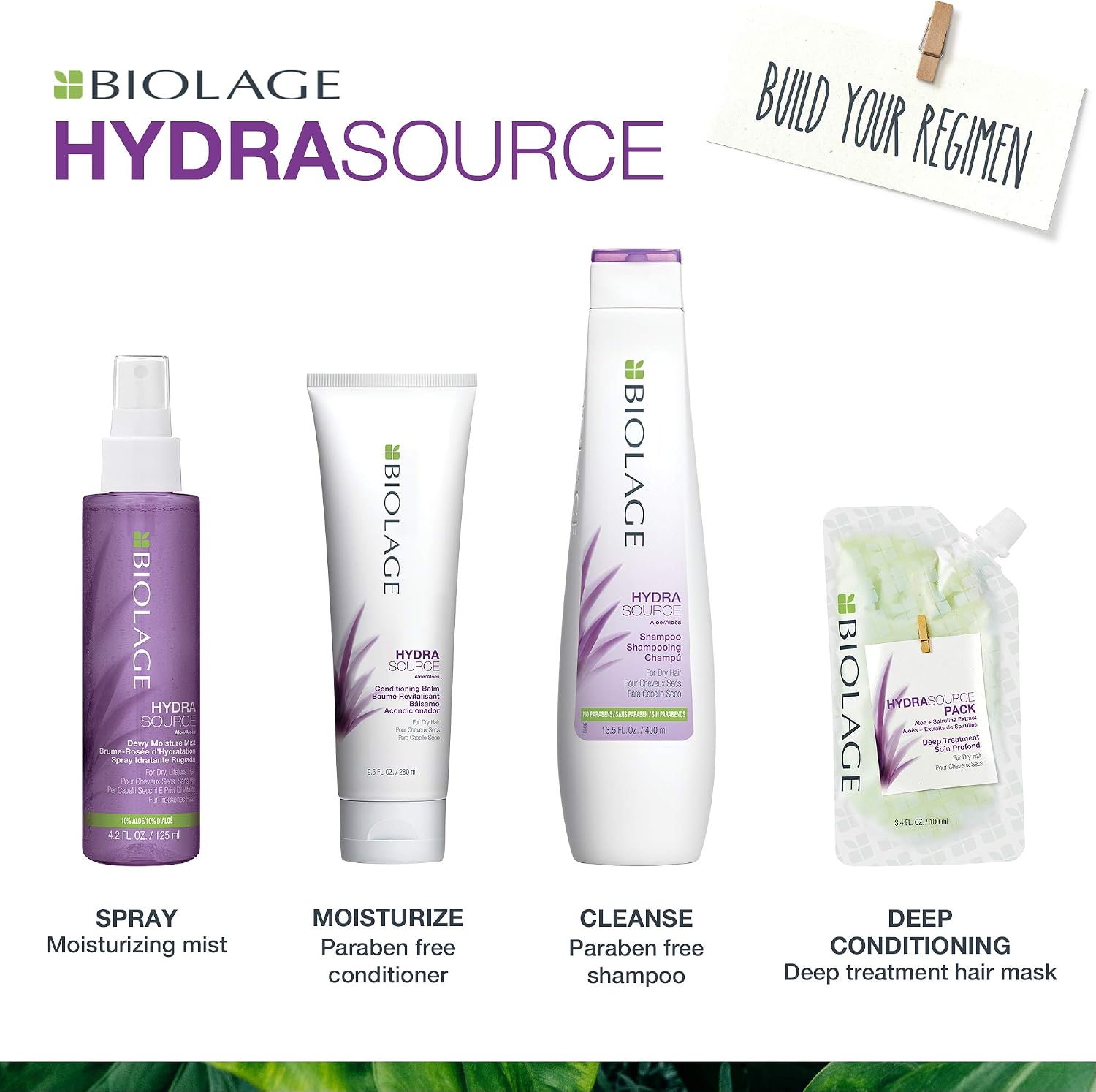 Biolage, 125 ml (Pack of 1) - Image 5