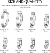 Xiaomoyu 100Pcs Hose Clamps 8-44mm Stainless Steel Assorted Kit Water Pipe view 2