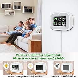 18-in-1 Smart Air Quality Monitor - Indoor WiFi Air