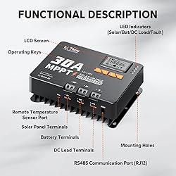 LiTime 30 Amp MPPT 12V/24V/Auto DC Input Solar