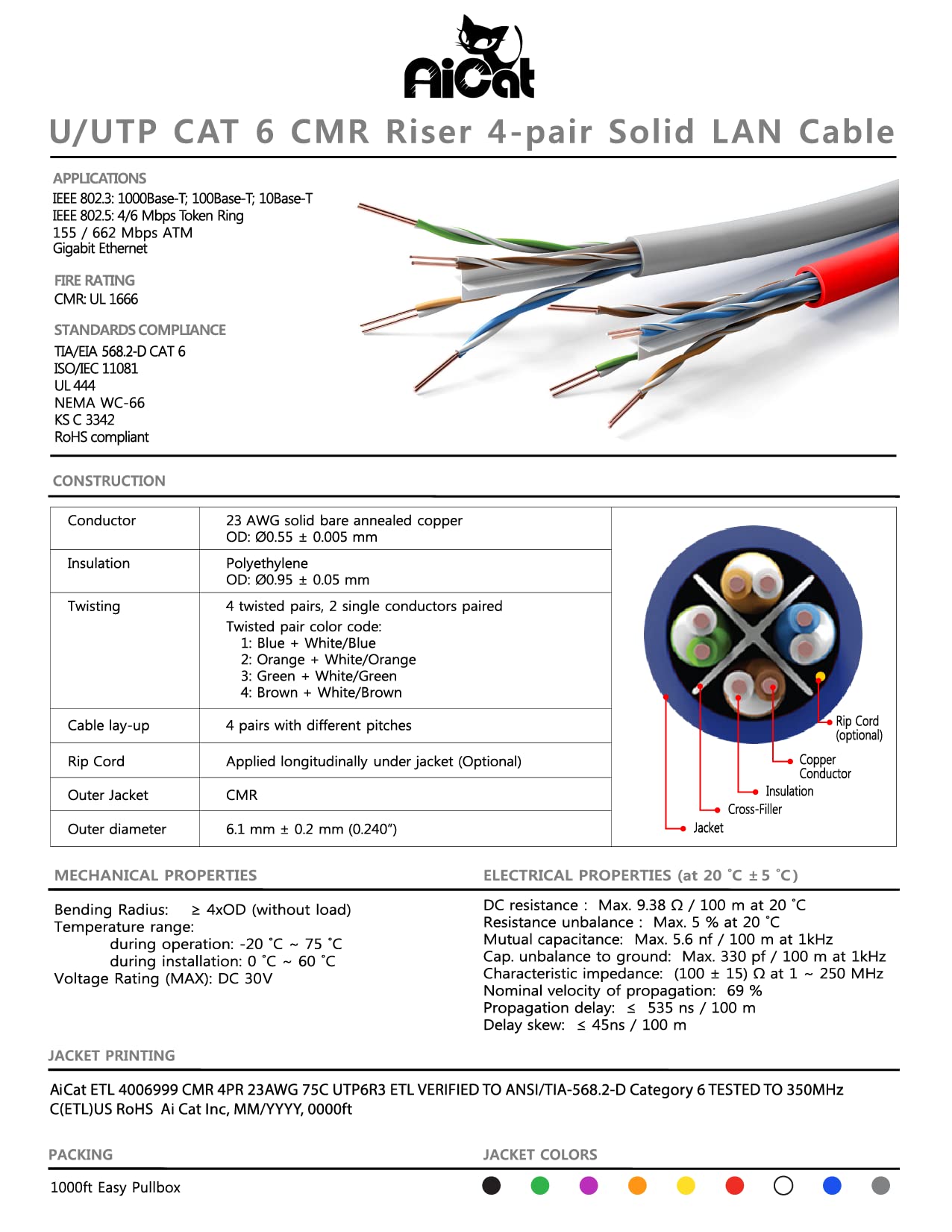 Cavo Ethernet CAT6 UTP 23AWG 550MHz – 500/1000 Piedi, Rame Nudo, Vari Colori