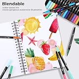 Ohuhu 36 Colour Dual Tip Brush Pens Fineliner Art Markers Set Maui Black view 6