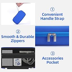 HESTECH Travel Case for Asthma Inhaler, Handheld