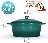 Overmont 26cm Enamelled Cast Iron Round Casserole Pot with Lid Green 5.5QT view 2