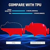 ERYONE High Speed TPU 1.75mm 95A 1kg Transparent Red Filament view 2