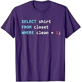 SQL Query SQL Database SELECT T-Shirt