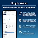 BLUEAIR Blue Pure 211i Max Air Purifier for Large Rooms 278m²/h HEPASilent view 9