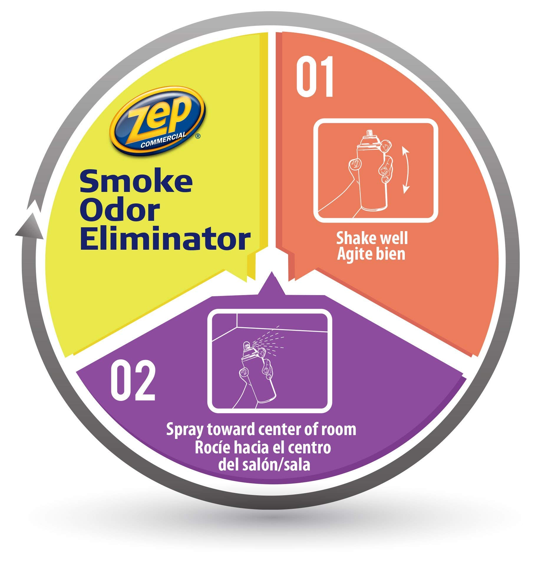 Zep Smoke Odor Eliminator, 16 ounces ZUSOE16 Buy Online in Sri Lanka