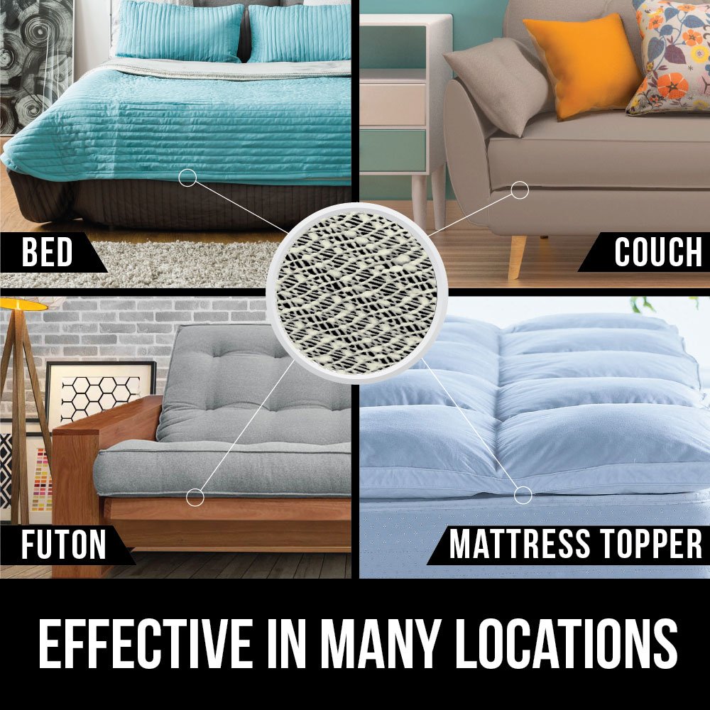 GORILLA GRIP Original Slip Resistant Mattress Gripper Pad, Helps Stop