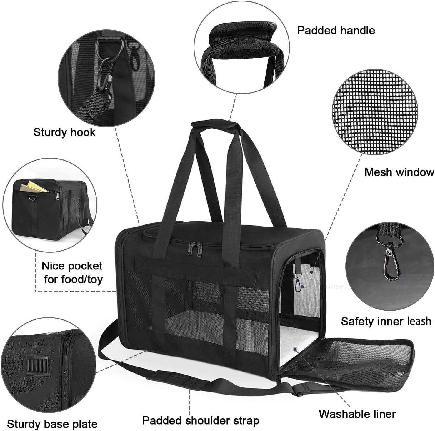 Mancro Pet Carrier Airline Approved, Soft-Sided Pet Travel Bag for Cats with Mesh Windows and Fleece Padding, Collapsible Dog Carrying Case Fit Under Airplane Seat for Kittens, Puppies and Small Dogs : Pet Supplies