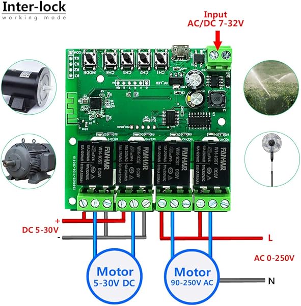 Mdulo de rel inalmbrico Abrepuertas WiFi interruptor 4 canales avance lentoautobloqueo rel DIY control remoto de puertas garaje con control remoto RF de 433 Mhz compatible con Alexa Google IFTTT