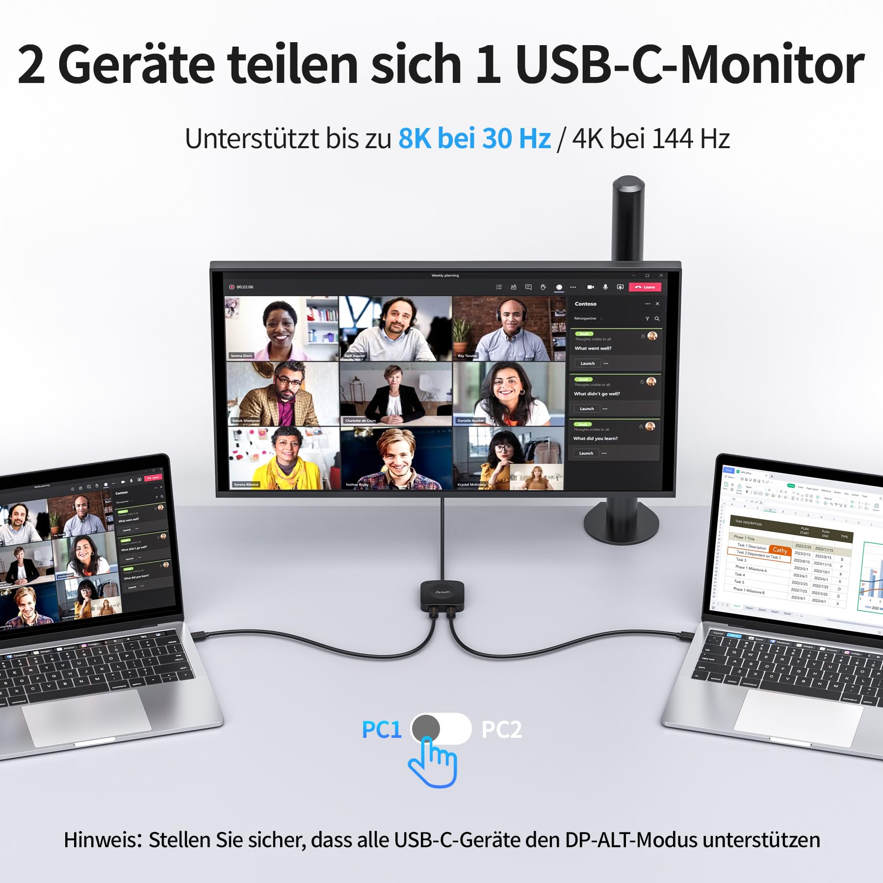 Alxum 20Gbps USB-C Switch für 2 Computer, 2 in 1 Out, 8K@30Hz / 4K@144Hz Video, 140W PD Ladefunktion, USB4 Daten, mit Fernbedienung und LED-Anzeige, USB Umschalter für Laptop, Monitor, Dockingstation 3