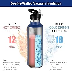 Neihepal 24oz Insulated Water Bottles Bulk 8