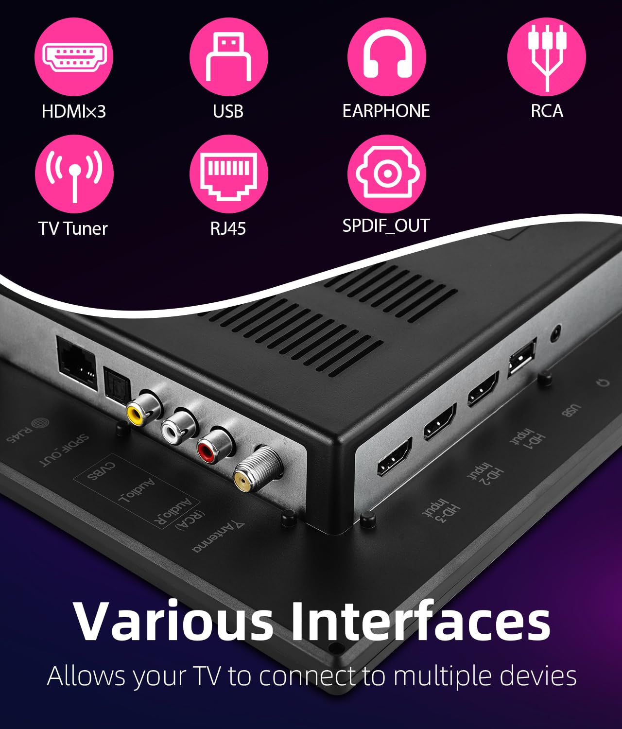 Feihe 15.6 Inch Small Smart TV HD 1080P LED, Flat Screen Smart Television with ATSC Tuner/HDMI/USB/AV for Kitchen, RV, Camper, Home & Bedroom or On-The-Go Entertainment