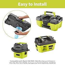 ECOMAID 2 Pack Replacement Filter Compatible with
