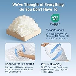 Alkyonos Shredded Memory Foam Cooling Soft Bamboo